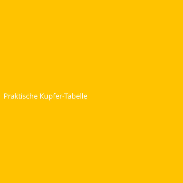 Praktische Kupfer-Tabelle