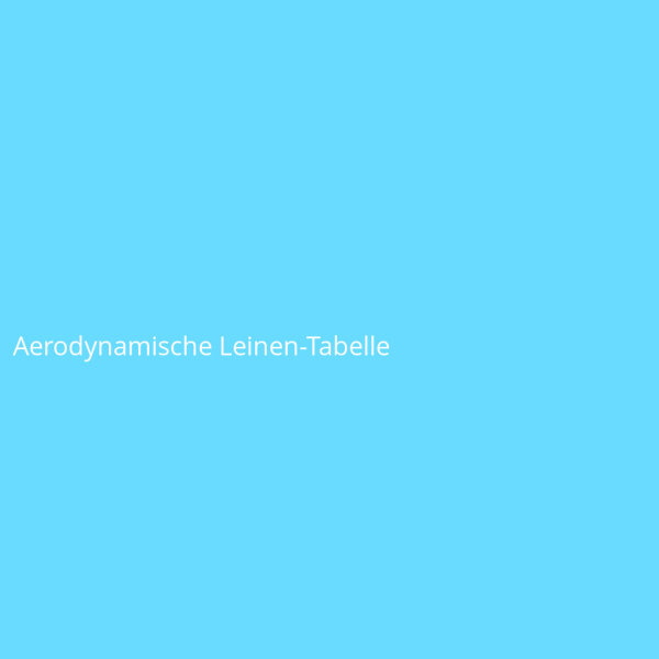 Aerodynamische Leinen-Tabelle